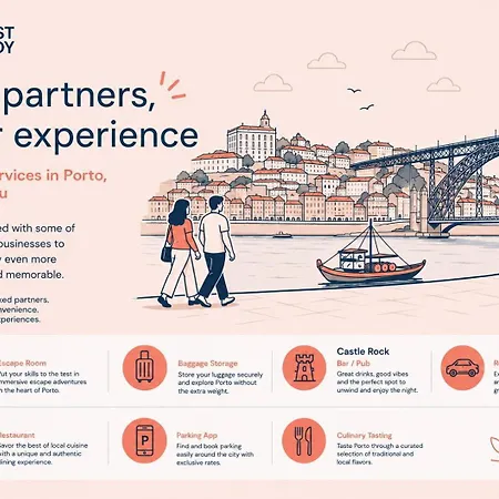 Lägenhet Guestready - Gorgeous In Foz Oporto